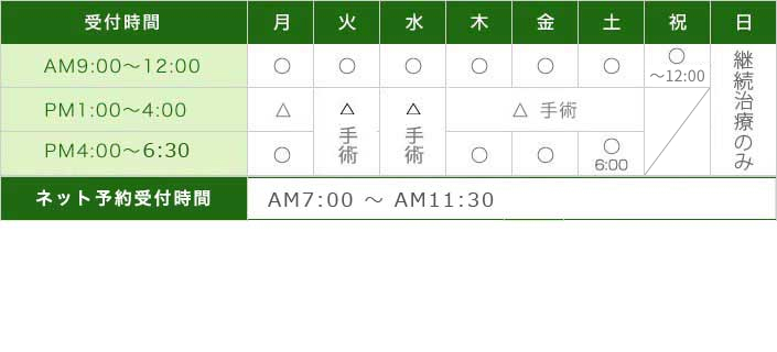 診療時間表